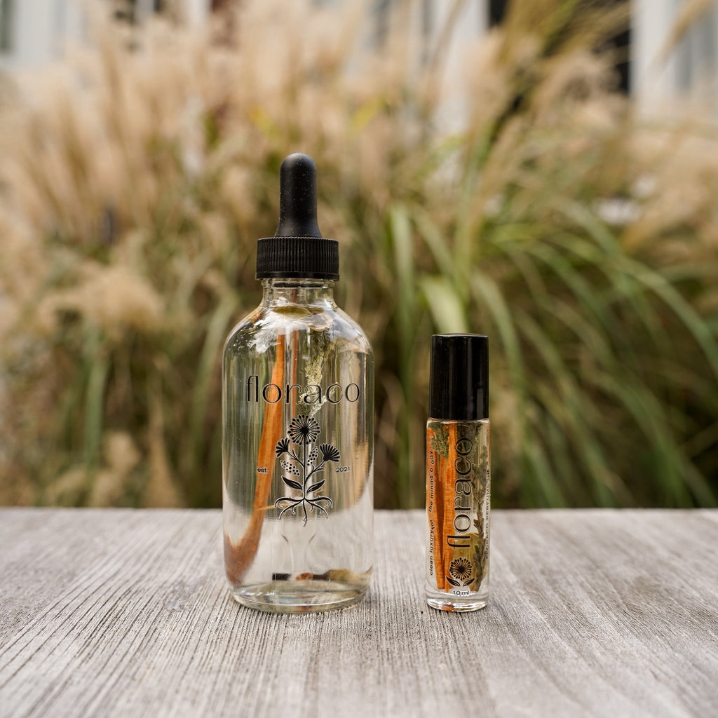 Discover the Grounding Benefits of Floraco Perfume Oil: A Unisex Aromatherapy Experience